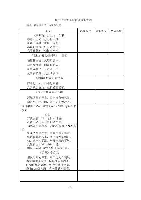 部编版语文七年级下学期诗词背诵篇目