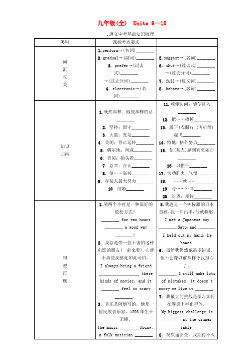 中考命题研究(遵义)2020中考英语 第一部分 教材知识研究 九全 Units 9-10练习(无答案)