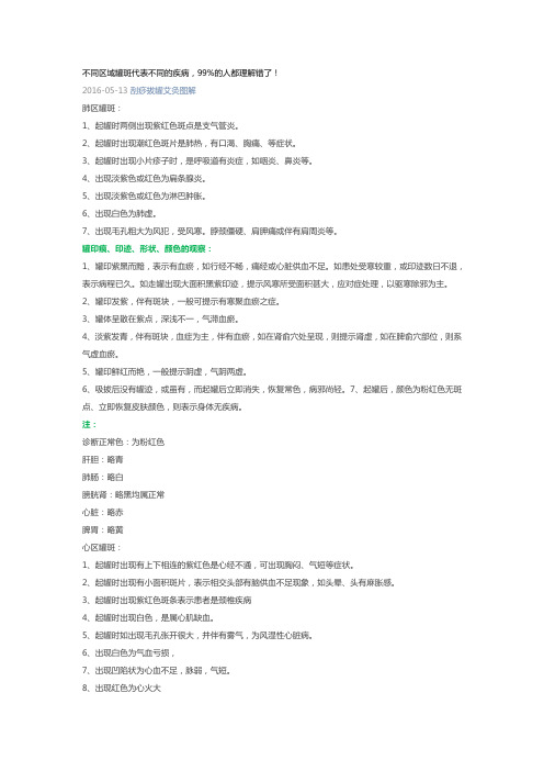 不同区域罐斑代表不同的疾病