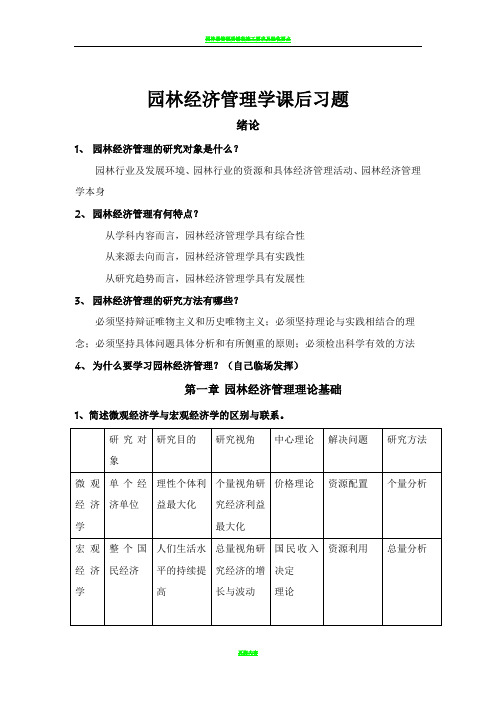 园林经济管理学