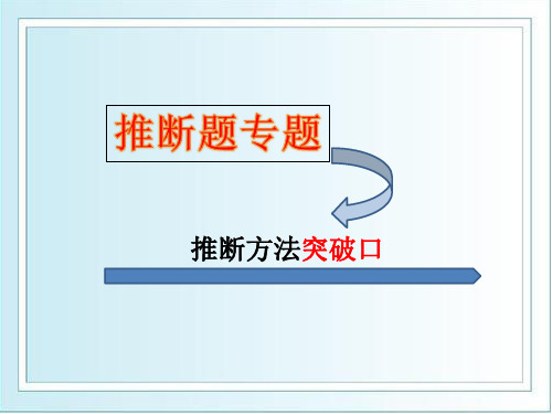 人教版：中考化学复习专题：推断题(共13张ppt)