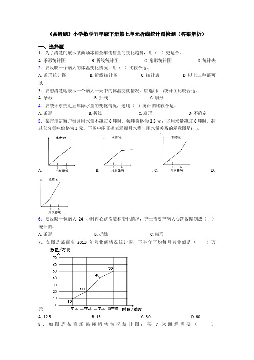 《易错题》小学数学五年级下册第七单元折线统计图检测(答案解析)