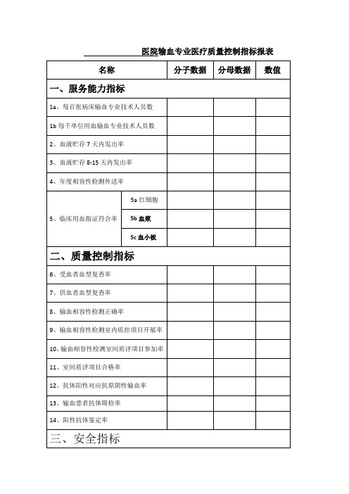 医院输血专业医疗质量控制指标