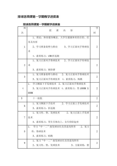 排球选项课第一学期教学进度表