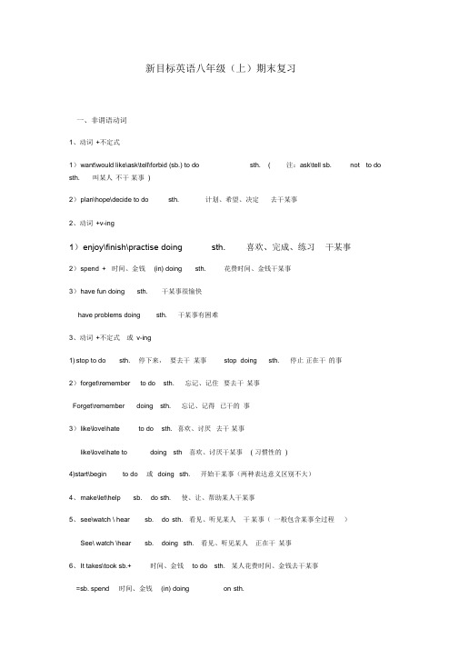 八年级英语上册期末复习知识点