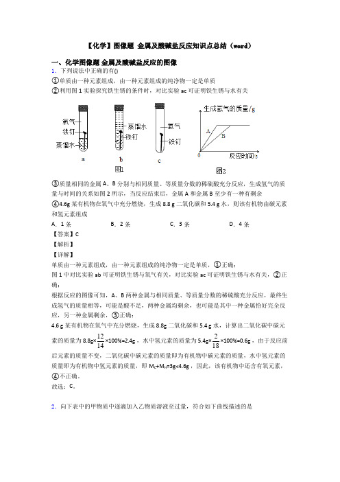 【化学】图像题 金属及酸碱盐反应知识点总结(word)