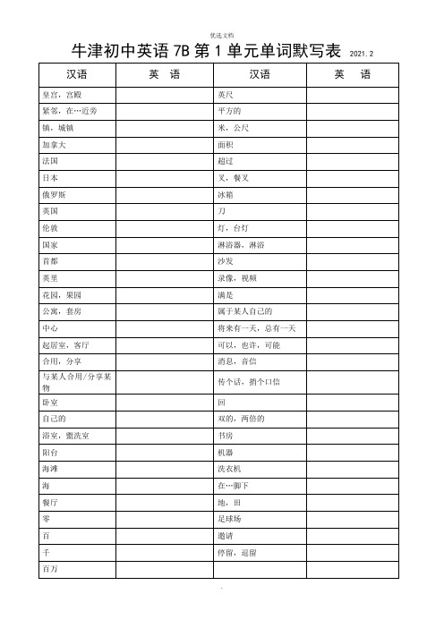 苏教版牛津初中7B英语1-8单元单词默写表