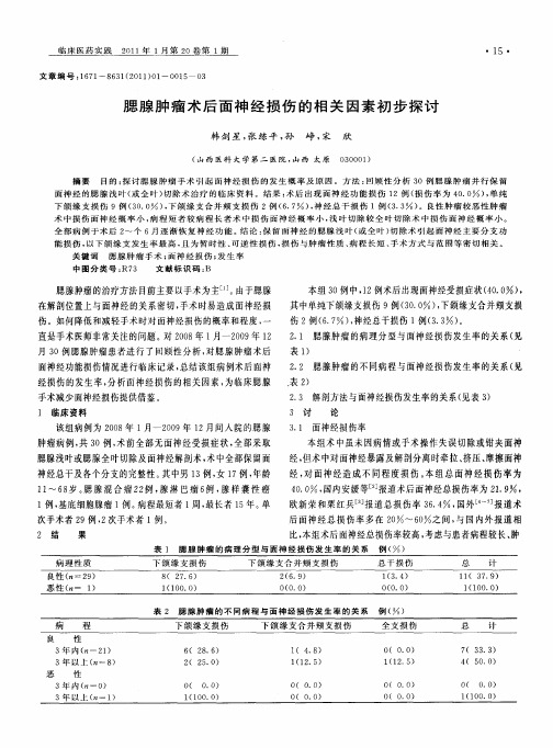 腮腺肿瘤术后面神经损伤的相关因素初步探讨