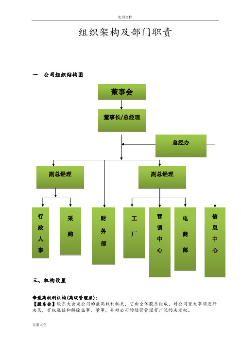 公司管理系统组织架构及部门职责.doc-1