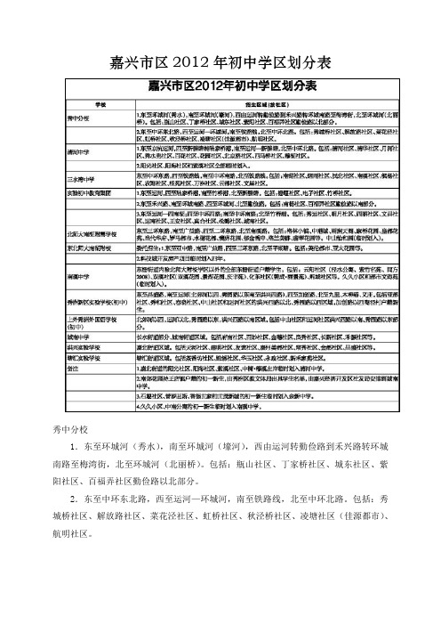 嘉兴市中小学学区划分