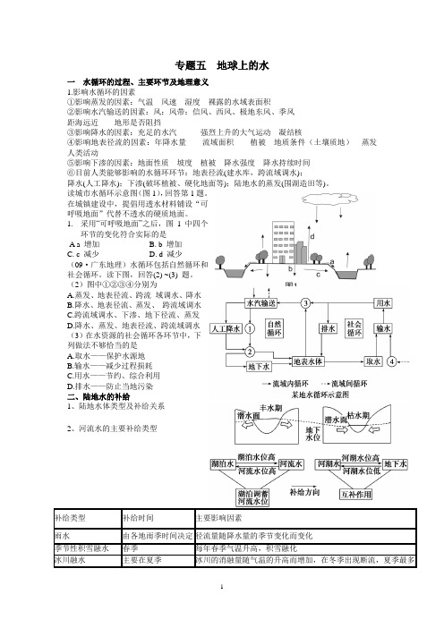 专题五  地球上的水