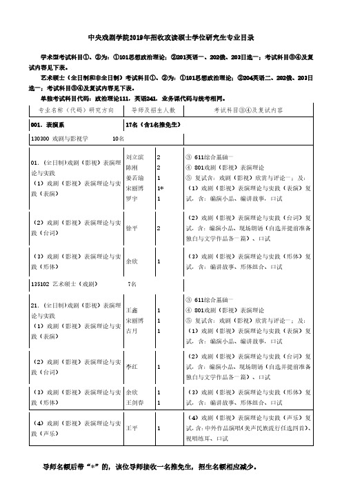 中央戏剧学院2019年招收攻读硕士学位研究生专业目录