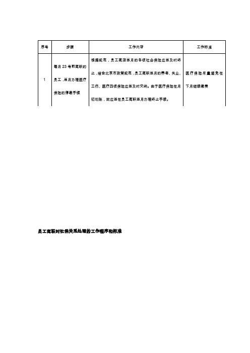 员工离职时社保关系处理的工作程序和标准