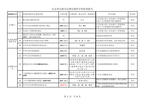 SA8000相关法律法规符合性检查报告