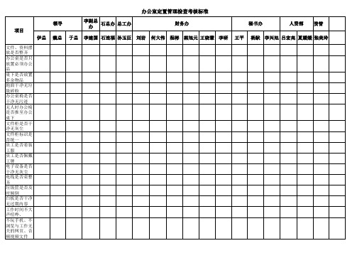 办公室定置管理检查考核标准