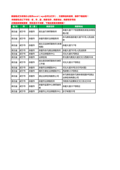 2020新版湖北省咸宁市赤壁市律师工商企业公司商家名录名单黄页联系电话号码地址大全13家