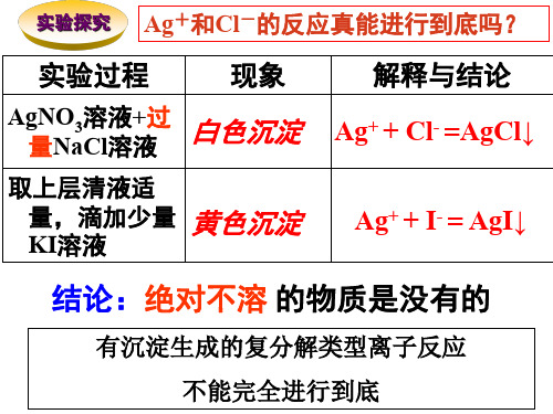 溶度积与溶解度有什么关系