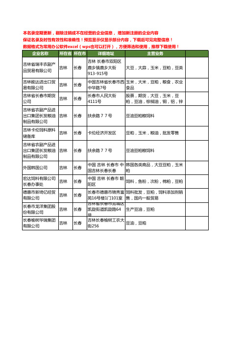 新版吉林省长春豆粕工商企业公司商家名录名单联系方式大全11家