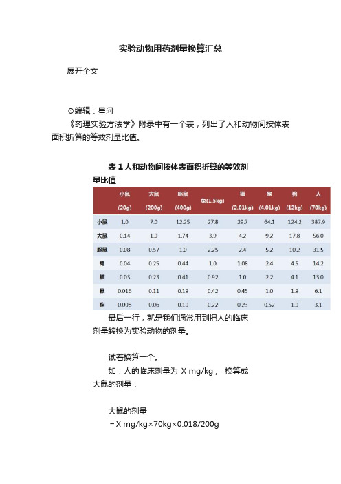 实验动物用药剂量换算汇总