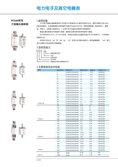 RT36N系列刀型触头熔断器