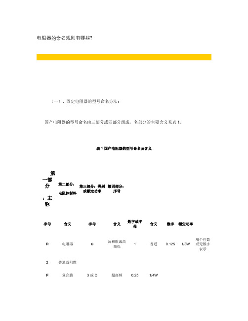 电阻器的命名规则有哪些_百度文库.