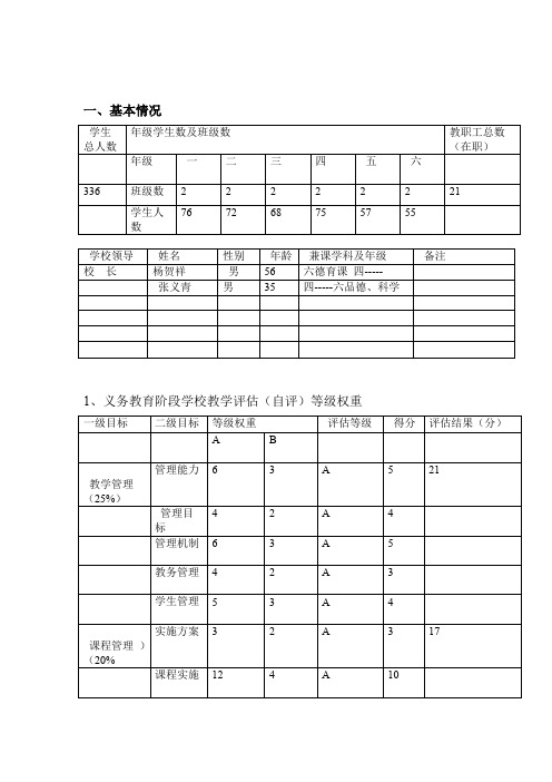 义务教育阶段学校教学评估报告书