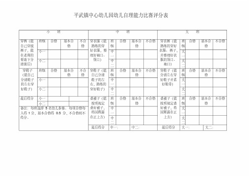 幼儿园幼儿自理能力比赛评分表