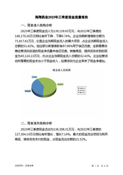 002099海翔药业2023年三季度现金流量报告