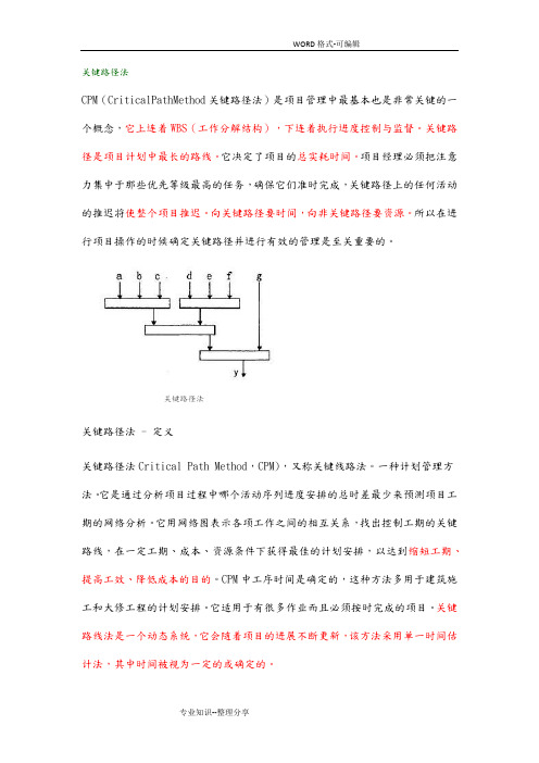 关键路径(自己整理,理解简单易掌握)