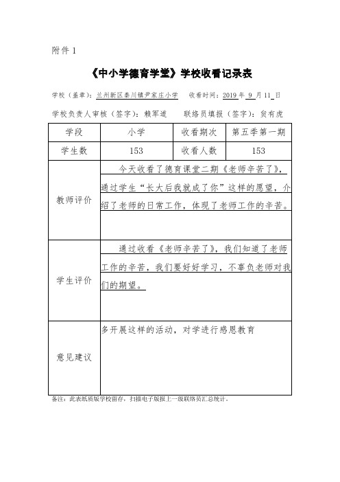 第2期尹家庄《中小学德育学堂》学校收看记录表