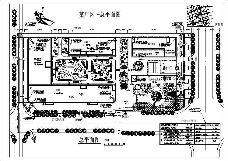 某工厂厂区总平面设计施工cad图(带绿化)