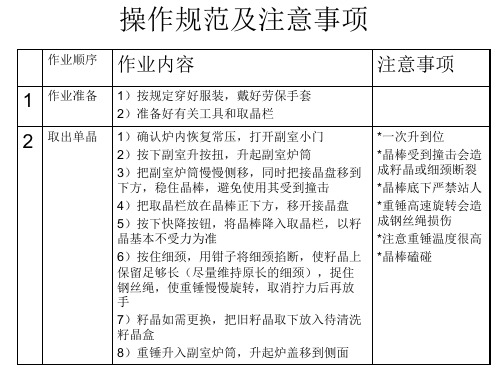 单晶操作规范及注意事项