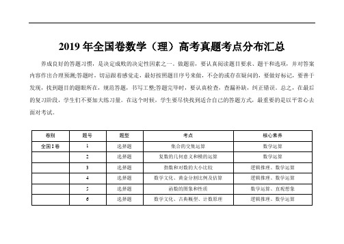 2019年全国卷数学(理)高考真题考点分布汇总