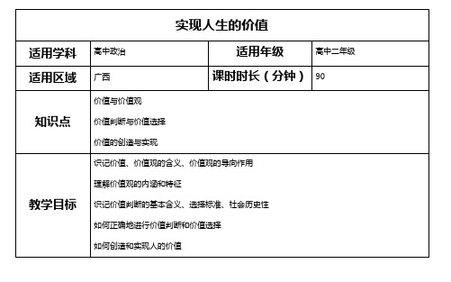 人教版高中政治必修4第四单元 认识社会与价值选择第十二课 实现人生的价值教案