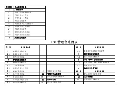 检查表台账