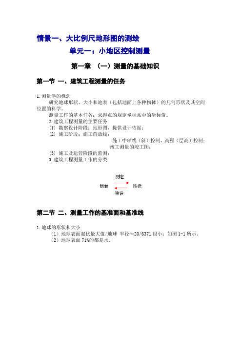 建筑工程测量.doc