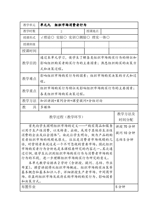 消费者行为分析 教案九组织市场消费者行为