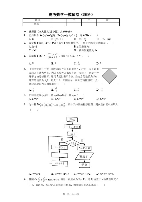 河北省唐山市高考数学一模试卷(理科) 