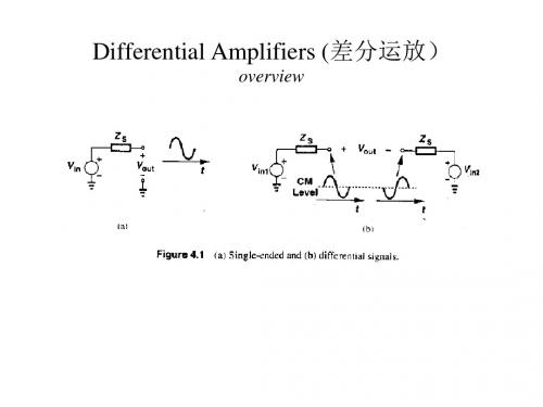 Chapter 4-Differential Amplifiers