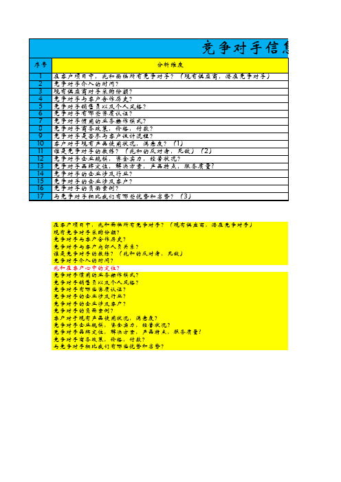 竞争对手分析表和客户分析表