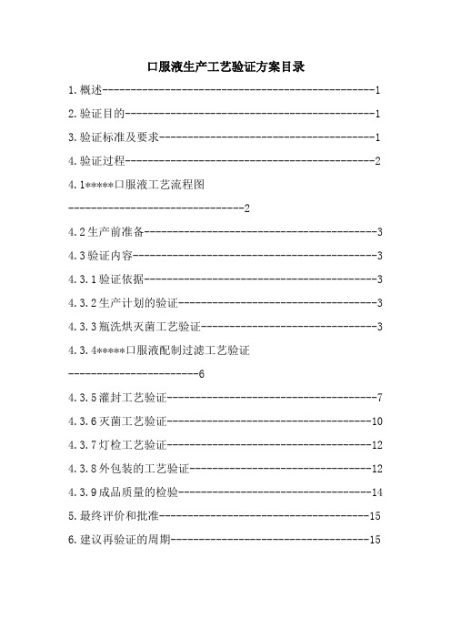 口服液生产工艺验证方案目录