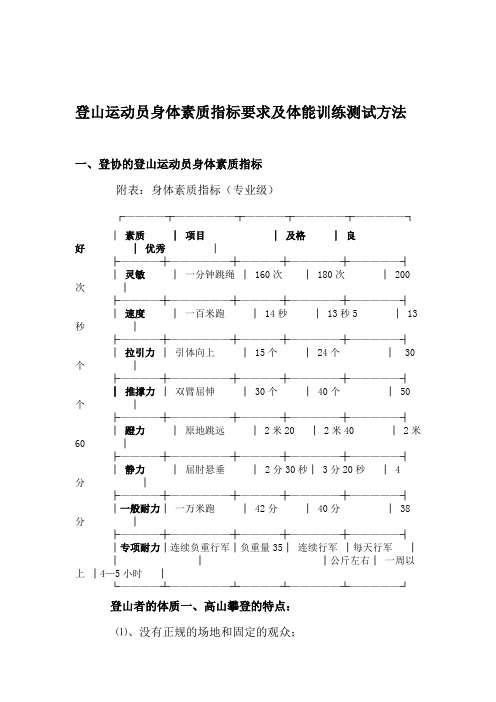 登山运动员身体素质指标要求及体能训练测试方法