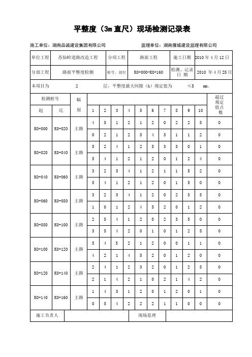 平整度记录[1]