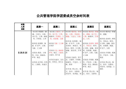 2015团委新部员空余时间表