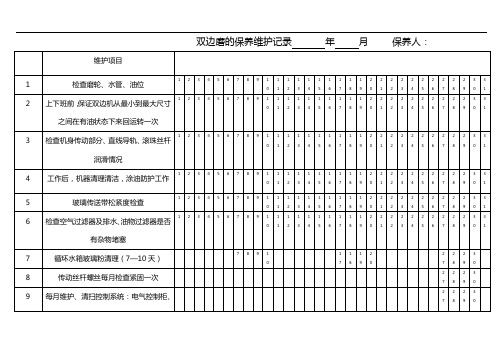 钢化车间各机器保养维护记录文稿表1