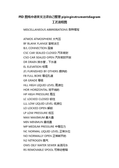 PID图纸中德英文注译自己整理pipinginstrumentdiagram工艺流程图