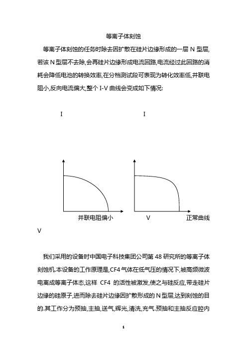 等离子体刻蚀