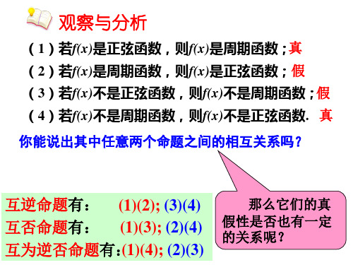 四种命题间的相互关系