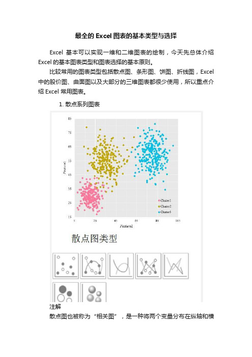 最全的Excel图表的基本类型与选择