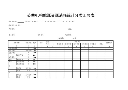 公共机构能源资源消耗统计分类汇总表